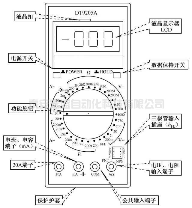 萬用表到底是怎么用的？帶你整個明白