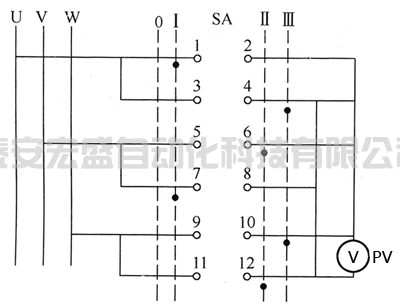 LW5-15/YH3型線電壓轉(zhuǎn)換開關(guān)接線圖 LW5-15/YH3型線電壓轉(zhuǎn)換開關(guān)接線圖