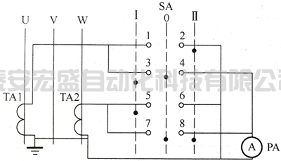 LW5-15/LH1型電流換相開關(guān)接線圖 LW5-15/LH1型電流換相開關(guān)接線圖