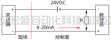 二線制變送器接線示意圖 二線制變送器接線示意圖