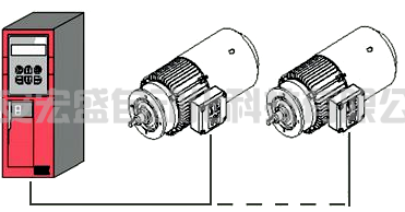 如何用一臺(tái)變頻器控制多臺(tái)電機(jī)？