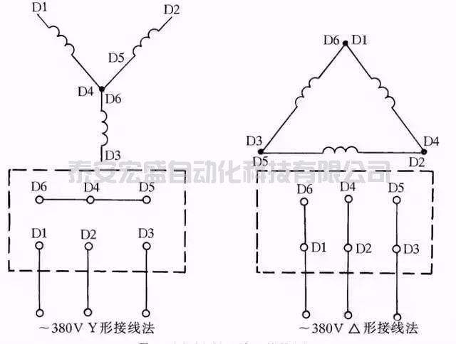 10年電工的經(jīng)驗總結(jié)出這41張電力接線圖